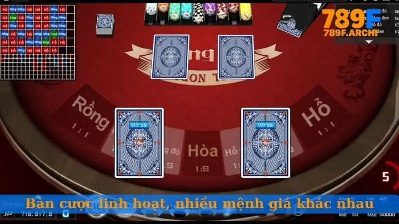 Bàn cược linh hoạt, nhiều mệnh giá khác nhau